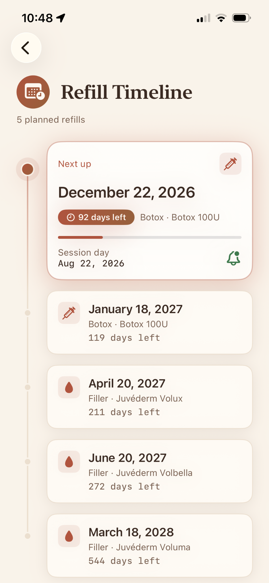 Ruyana refill timeline with upcoming Botox and filler reminders