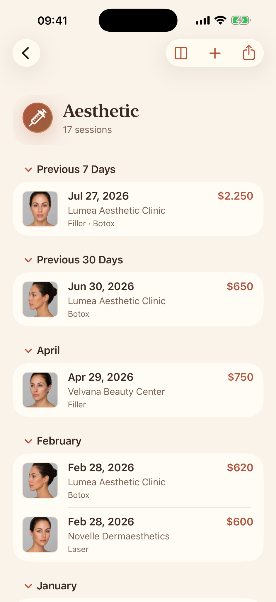 Ruyana aesthetic treatment timeline